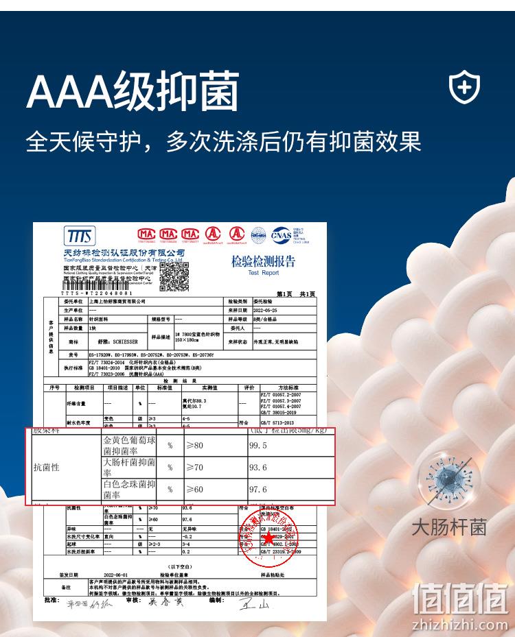 Schiesser 德国舒雅 男女款60S天丝莫代尔抗菌保暖内衣套装 多色 129元包邮（需领券） 值值值-买手聚集的地方