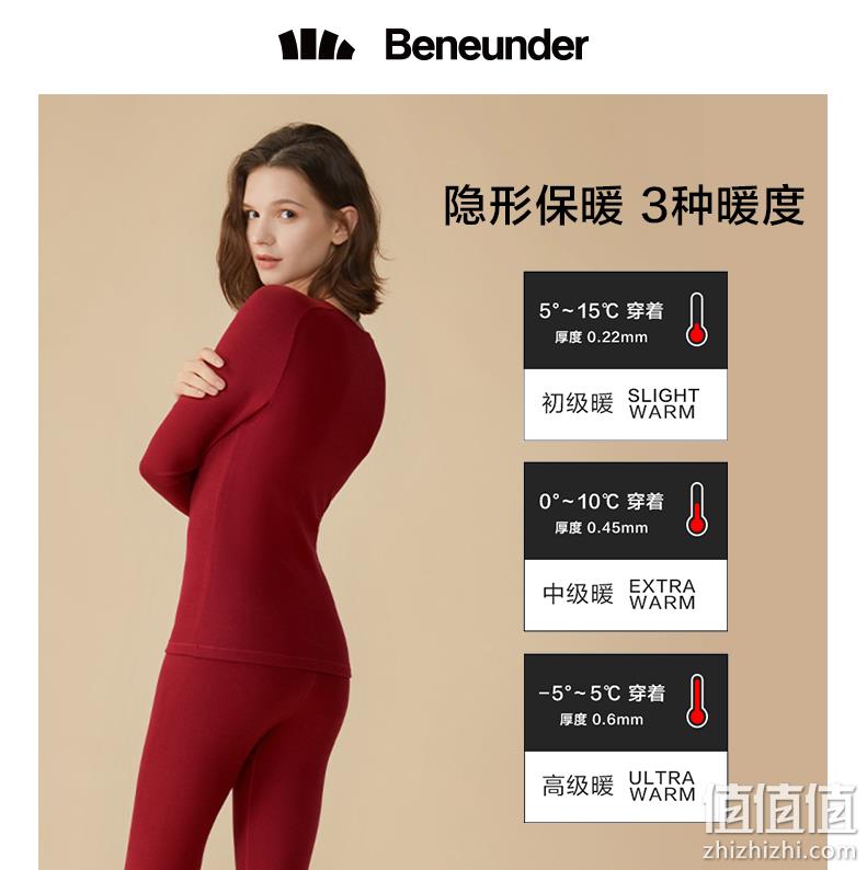 Beneunder 蕉下 融暖系列 女士昀度保暖内衣套装 79元包邮（需领券） 值值值-买手聚集的地方