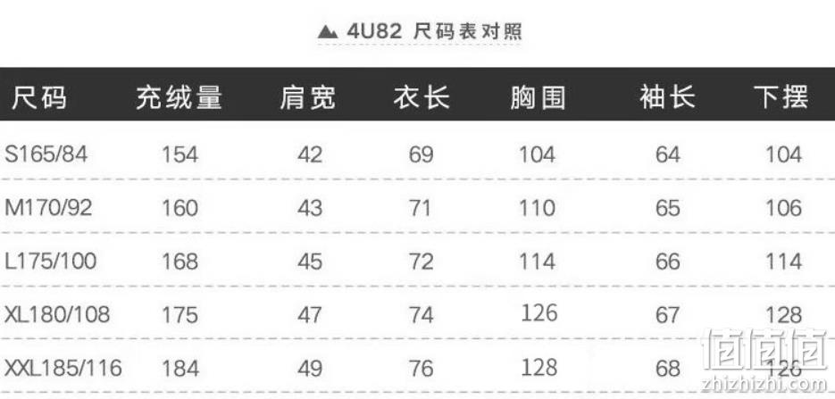 14日10点，The North Face 北面 男士550蓬鹅绒连帽羽绒服4U82 799元包邮（需领券） 值值值-买手聚集的地方