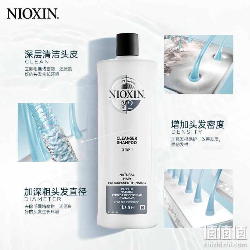 细软发质救星，Nioxin 俪康丝 1号 丰盈浓密洗发水 1L 158.93元（天猫折后203元） 值值值-买手聚集的地方