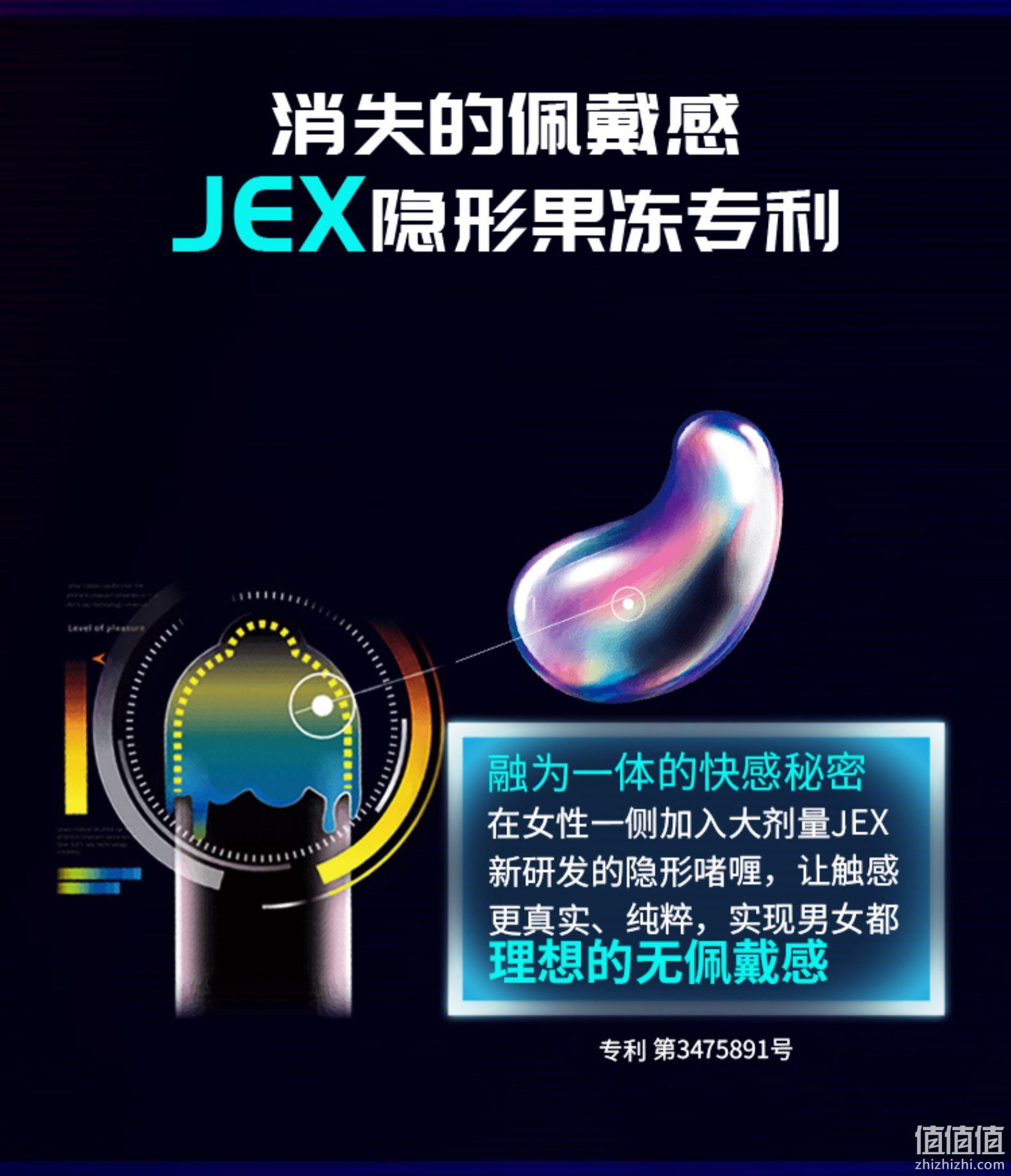 日本原装进口，Jex 捷古斯 超薄避孕套组合18只（zone系列6只+蝴蝶润滑12只） 39元包邮包税（需领券） 值值值-买手聚集的地方