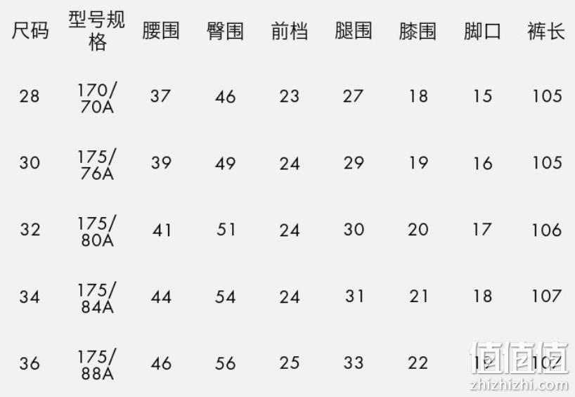 2022秋冬新品，Ted Baker 泰德·贝克 男士舒适棉质混纺通勤纯色休闲裤 252881 275.83元（天猫折后722元） 值值值-买手聚集的地方