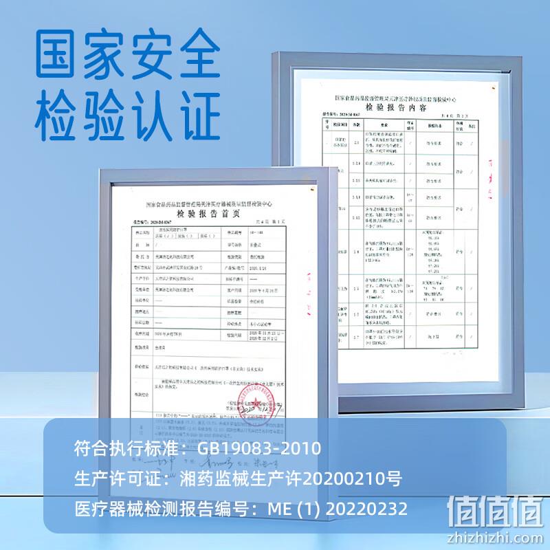 劲度 N95医用灭菌级防护口罩 独立装 60只 49.8元包邮（双重优惠） 值值值-买手聚集的地方