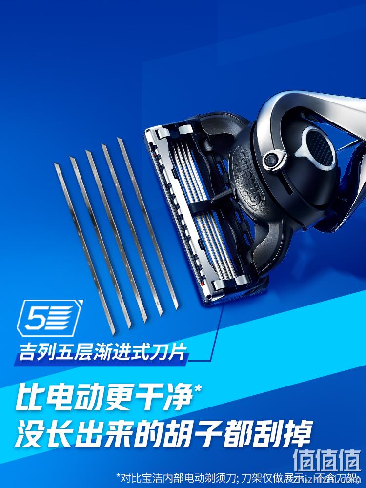 亚马逊销冠！Gillette 吉列 Fusion ProGlide 锋隐致顺14刀头（带精修刀+齿梳） 新低193.14元 值值值-买手聚集的地方