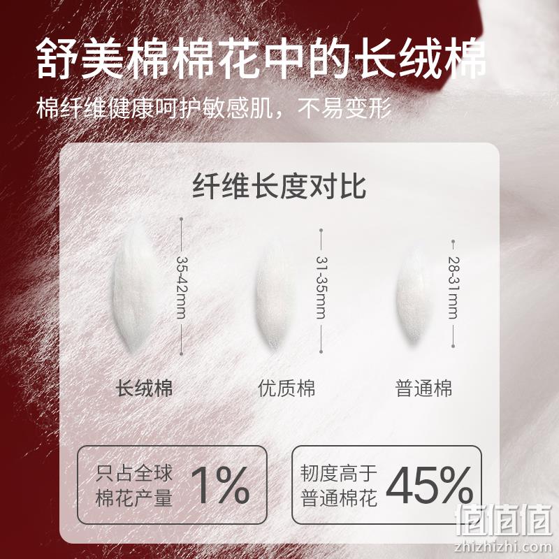 Schiesser 德国舒雅 2022新款男士舒美棉抑菌弹力保暖裤 新低79元包邮（需领券） 值值值-买手聚集的地方