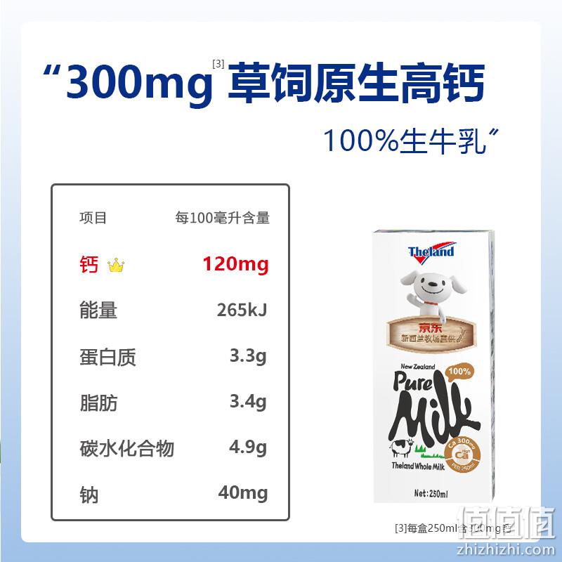 Theland 纽仕兰 全脂高钙纯牛奶 250ml*24盒 49.9元 值值值-买手聚集的地方