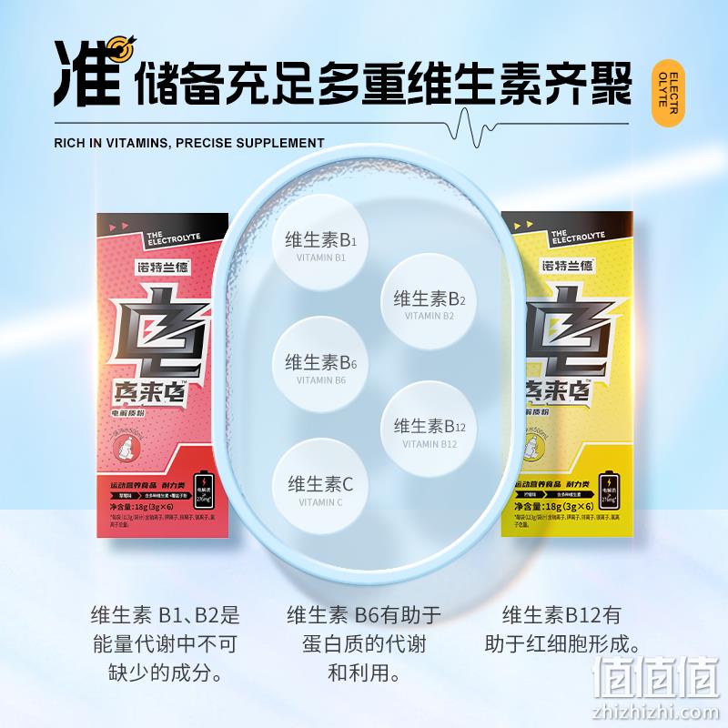Nutrend  诺特兰德 电解质冲剂 3g*6袋*3盒 24.9元包邮（8.3元/盒） 值值值-买手聚集的地方