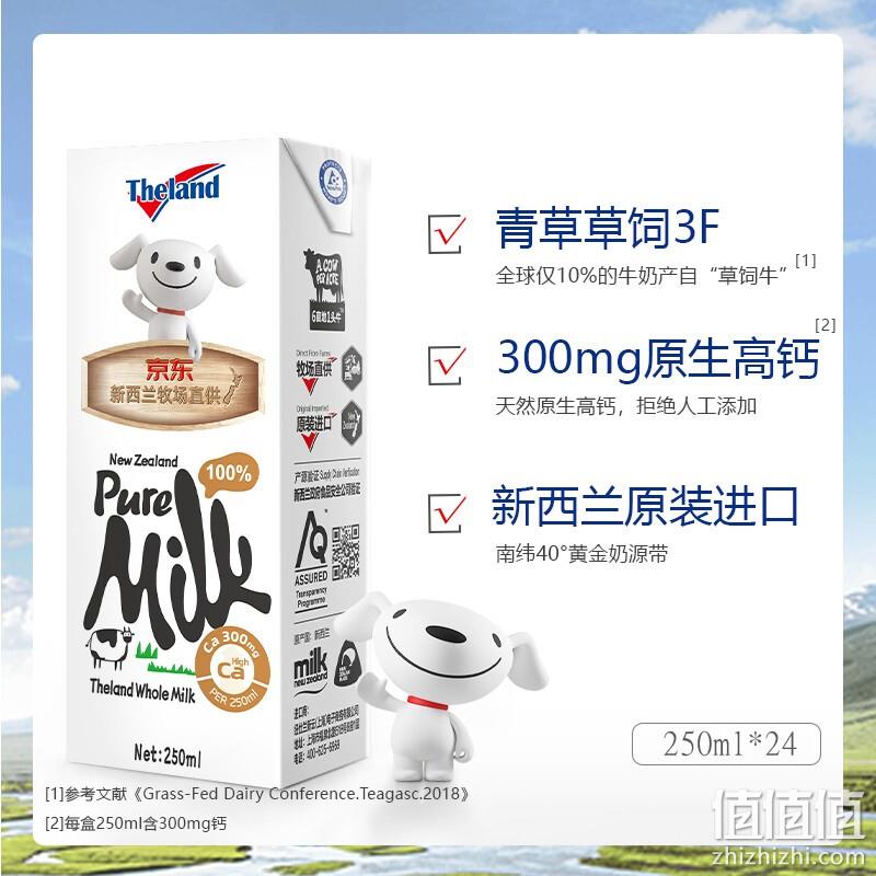 Theland 纽仕兰 全脂高钙纯牛奶 250ml*24盒 49.9元 值值值-买手聚集的地方
