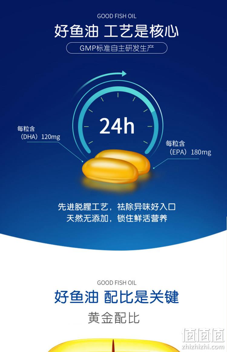 新西兰进口，Good Health 好健康 Omega-3深海鱼油1000mg*300粒 69元包税包邮（双重优惠） 值值值-买手聚集的地方