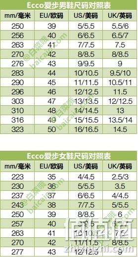 ECCO 爱步 Ath-1fm  男士一脚蹬透气缓震运动鞋 834734 410.72元起（天猫1029元） 值值值-买手聚集的地方