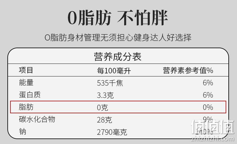月桂冠 牛丼汁 500ml 15.9元包邮（需领券） 值值值-买手聚集的地方