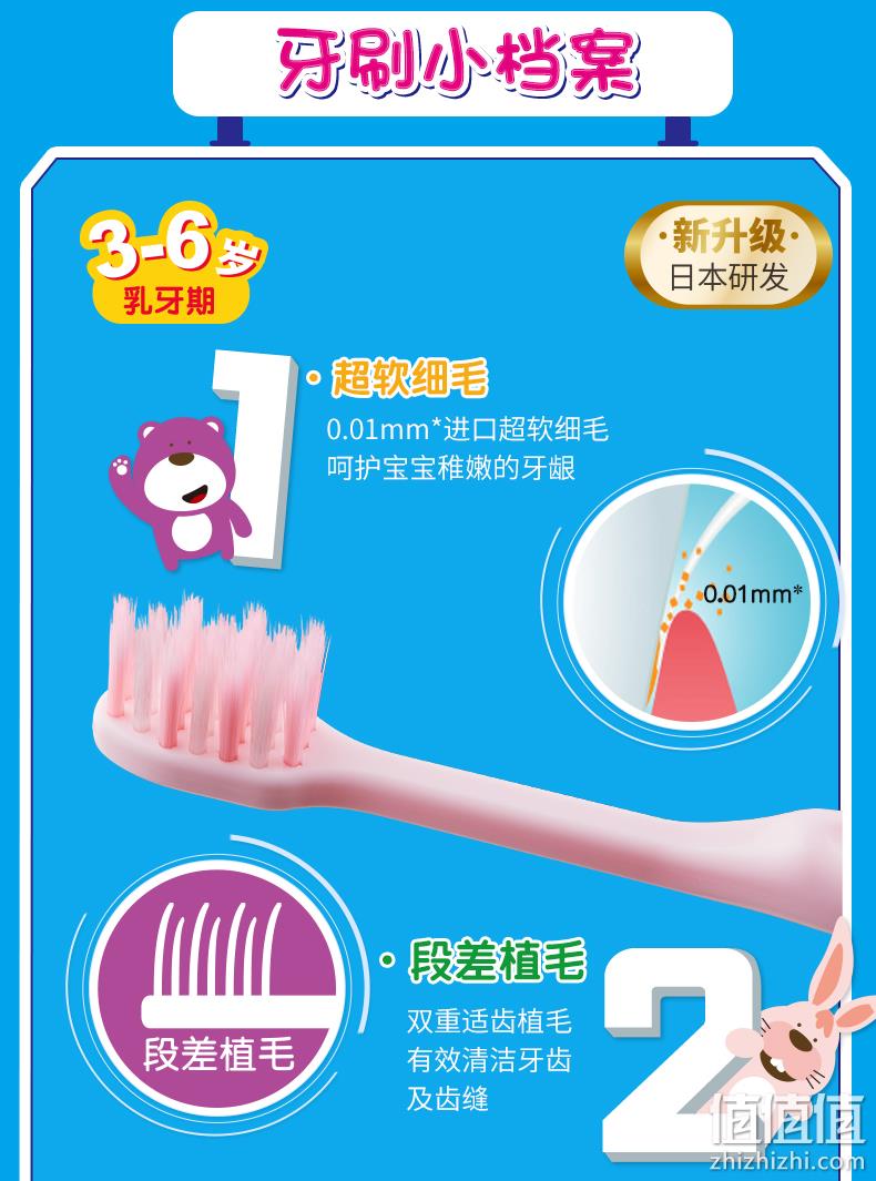 LION 狮王 小狮王 细丝儿童牙刷5支 50.5元包税包邮（双重优惠） 值值值-买手聚集的地方