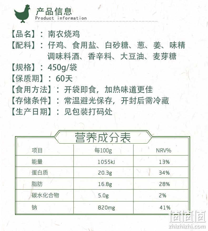 南京农业大学食品科技学院研制，南农 南京特产手撕烧鸡 450g 29.9元包邮（需领券） 值值值-买手聚集的地方