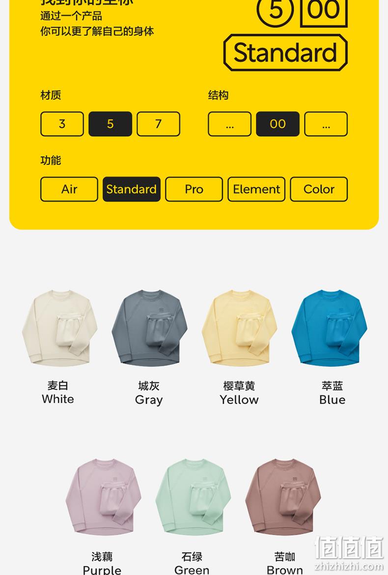 Bananain 蕉内 热皮502++情侣款棉质圆领卫衣上衣 79元起包邮 值值值-买手聚集的地方