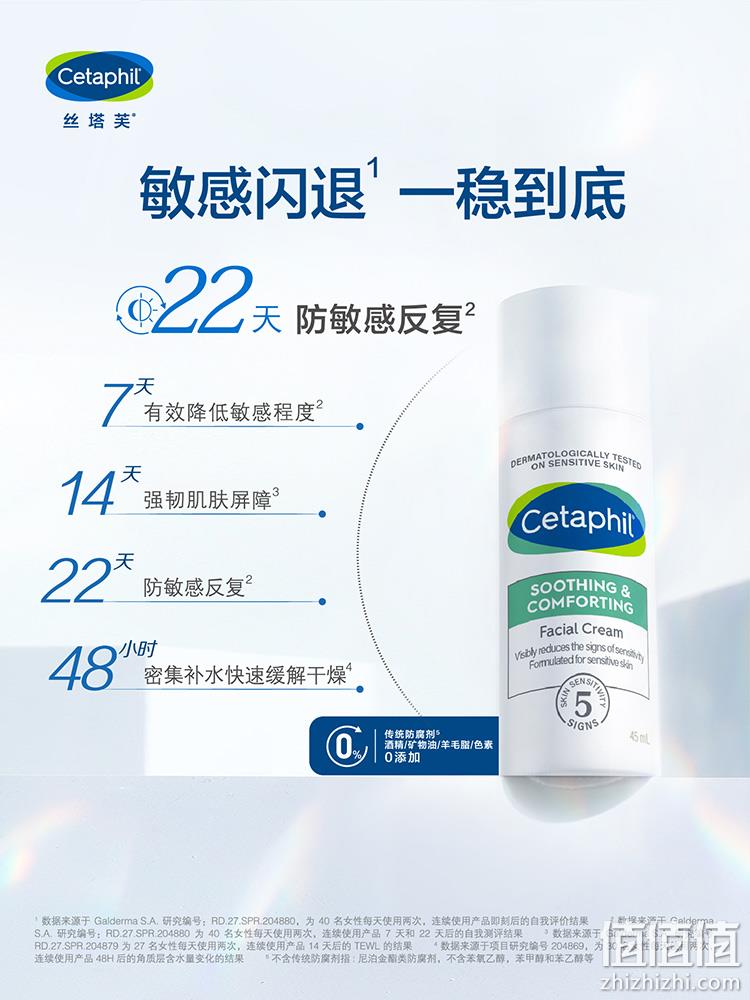 加拿大进口，Cetaphil 丝塔芙 舒敏修护四维面霜 45ml 138元包邮（双重优惠） 值值值-买手聚集的地方