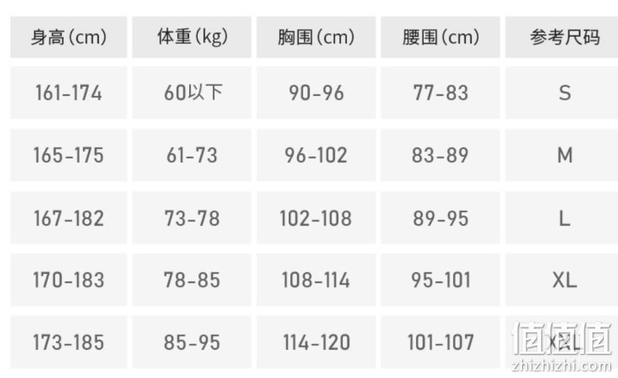 销量第一！XL码，X-BIONIC Apani 4.0 阿帕尼4.0 男士轻量化美利奴羊毛运动长裤 新低299.42元（天猫折后1521元） 值值值-买手聚集的地方