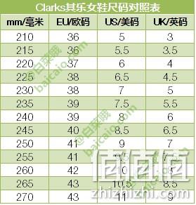 Clarks 其乐 Taylor Shine 女士真皮切尔西靴 299.12元 值值值-买手聚集的地方