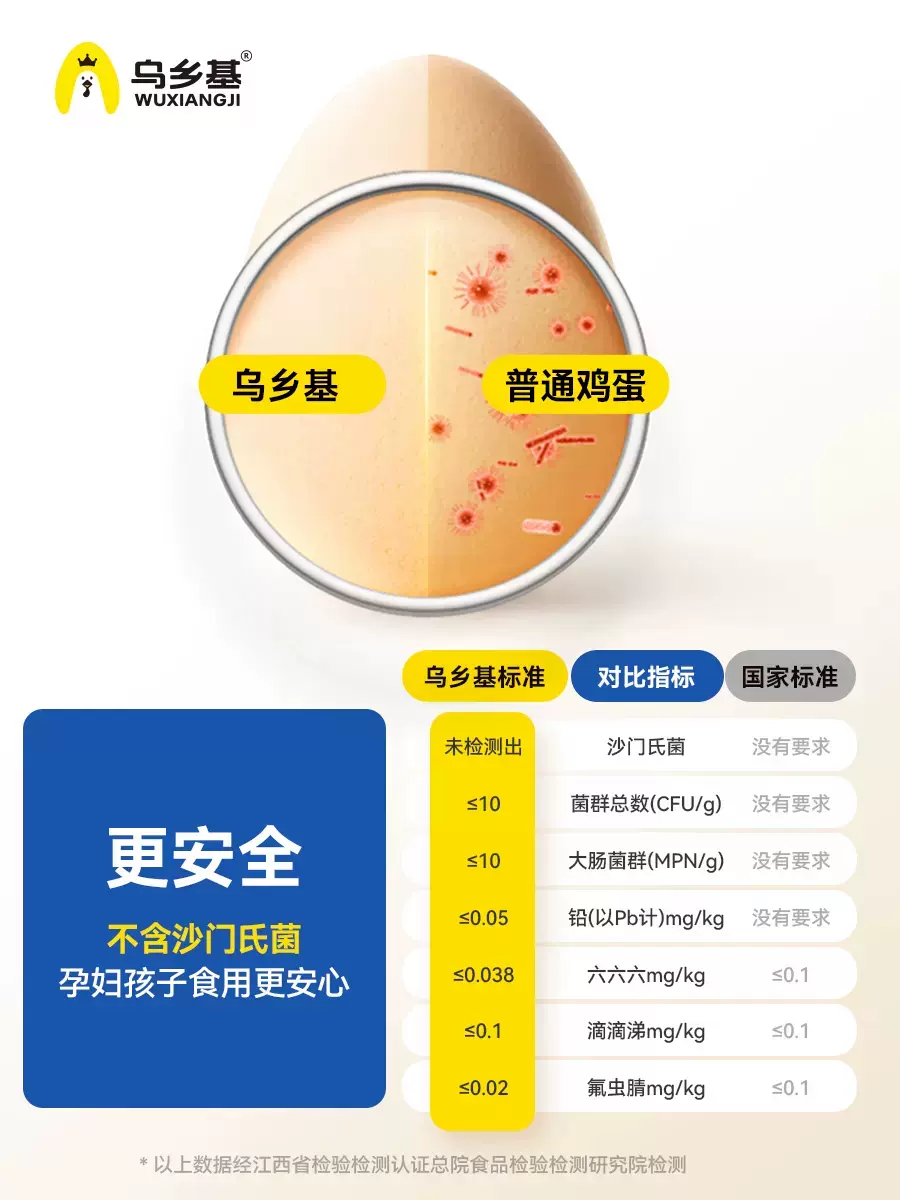 乌乡基 正宗泰和原种乌鸡蛋可生食新鲜无菌蛋 20枚 36.8元包邮（需领券） 值值值-买手聚集的地方