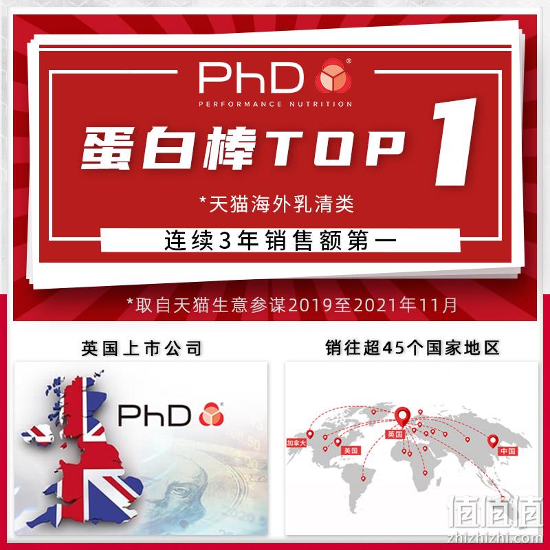 英国营养代餐品牌，PhD Smart 智选 减脂蛋白代餐棒64g*12支 多口味 179元包邮包税（需用券） 值值值-买手聚集的地方