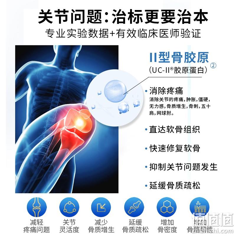 法国进口，Granions 格瑞莲思 三合一骨关节养护片90片 80元包邮包税（需用券） 值值值-买手聚集的地方