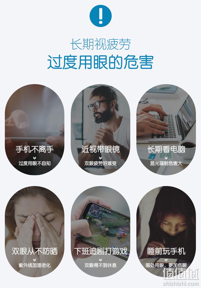 俄奥委会合作品牌，Siberian Wellness 蓝莓叶黄素软胶囊30粒*2盒 59元包邮包税（需领券） 值值值-买手聚集的地方