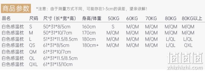 Tempur 泰普尔 太空记忆棉枕头感温枕 L码 549.85元（天猫1683元） 值值值-买手聚集的地方