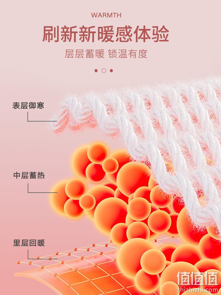 新低！Paul Frank 大嘴猴 女士阳离子无痕保暖套装 多色 39元包邮（需领券） 值值值-买手聚集的地方
