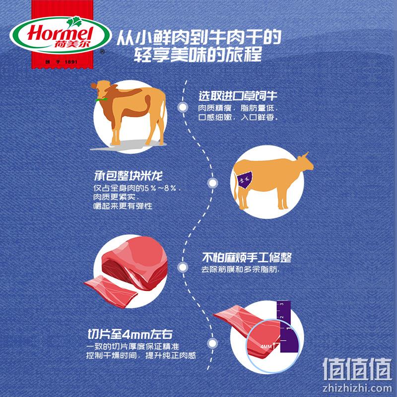 Hormel 荷美尔 轻享薄切牛肉干 35g*11包 108.9元包邮（9.9元/包） 值值值-买手聚集的地方