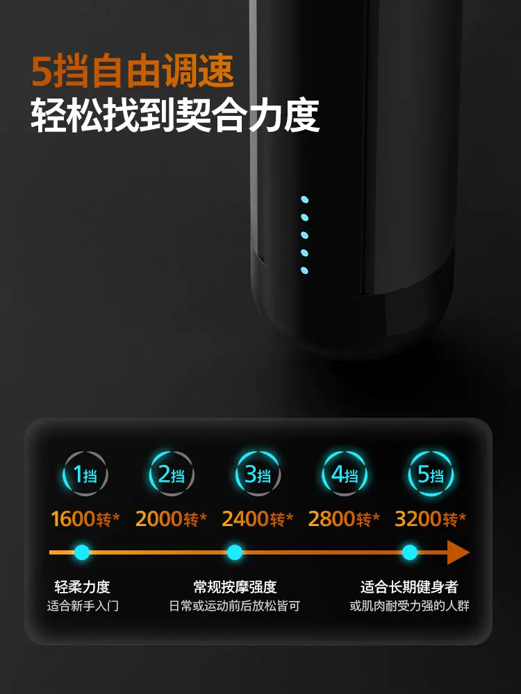 Philips 飞利浦 3105G 迷你筋膜枪放松肌肉按摩器（赠礼品袋+收纳袋+4按摩头） 2色 289元包邮（需领券） 值值值-买手聚集的地方