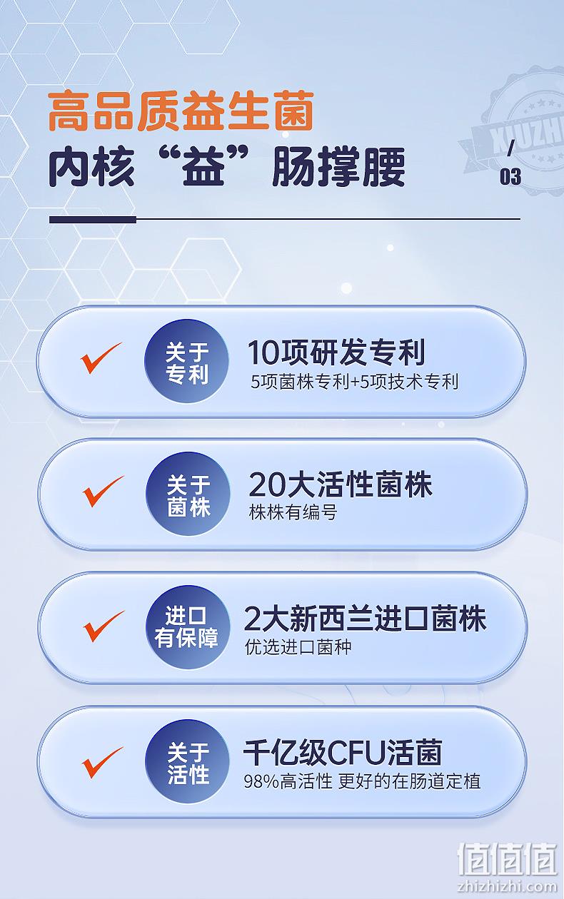 修正 20种复合益生菌冻干粉20条 14.9元包邮（需领券） 值值值-买手聚集的地方