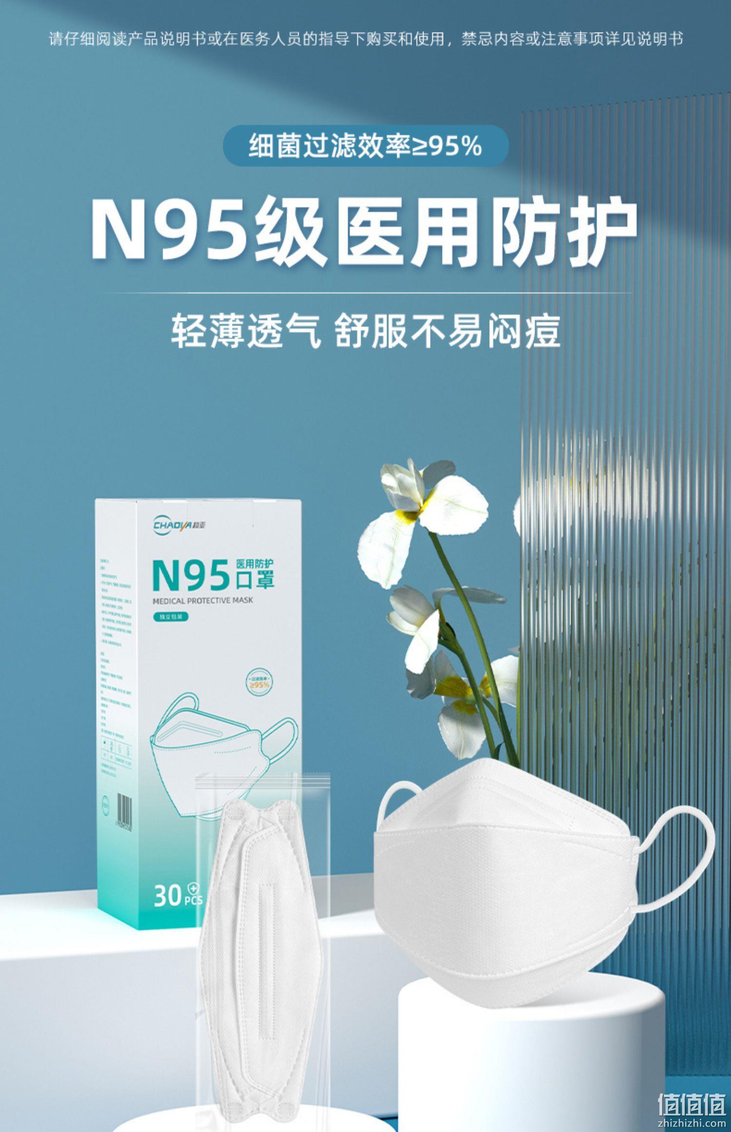 超亚 鱼型升级款N95医用防护口罩独立装30只 赠医用外科口罩30只 新低24.9元包邮（需领券） 值值值-买手聚集的地方