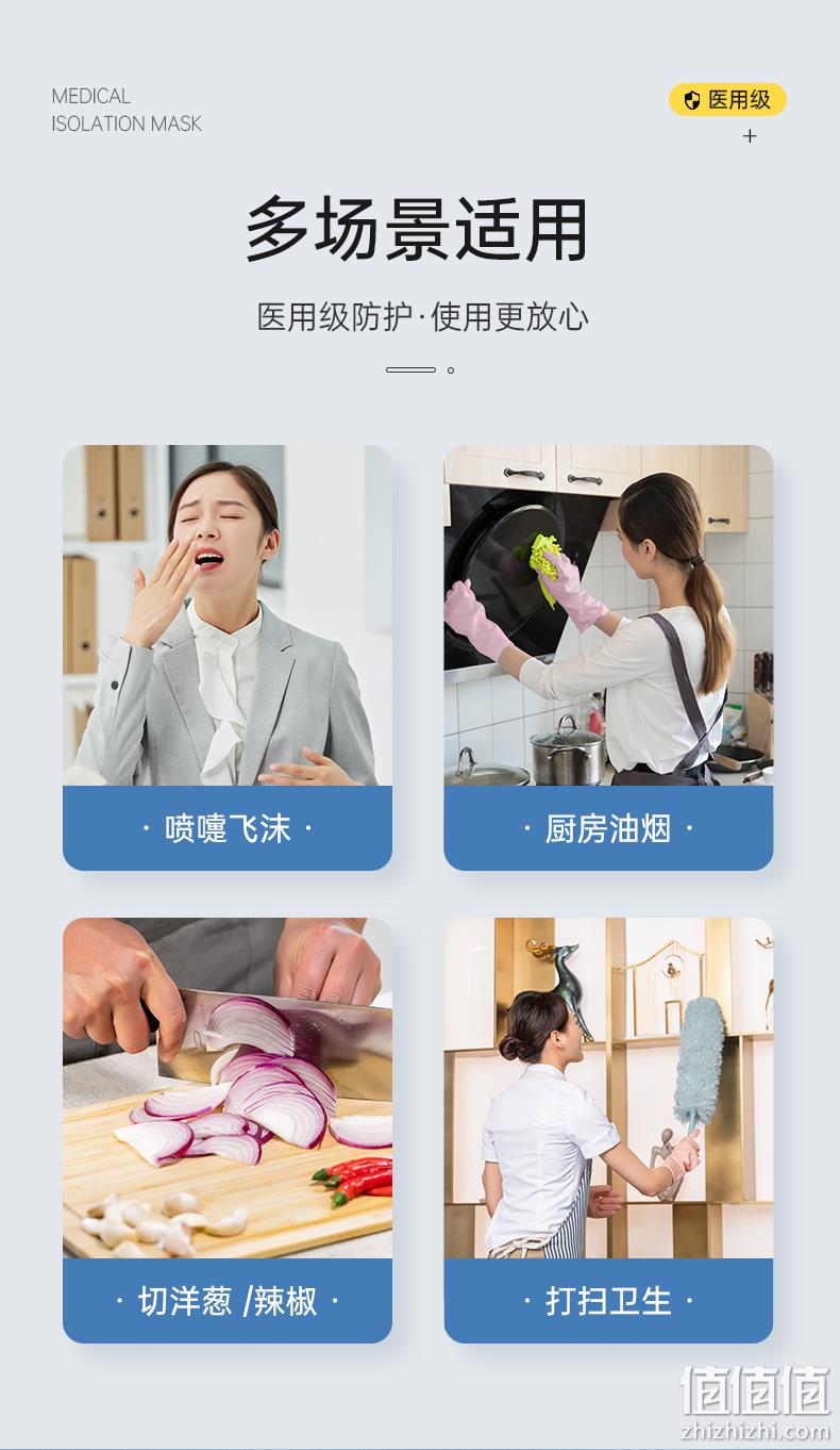药监备案，超亚 医用医护防护面罩 10个 新低15.9元起包邮（需领券） 值值值-买手聚集的地方