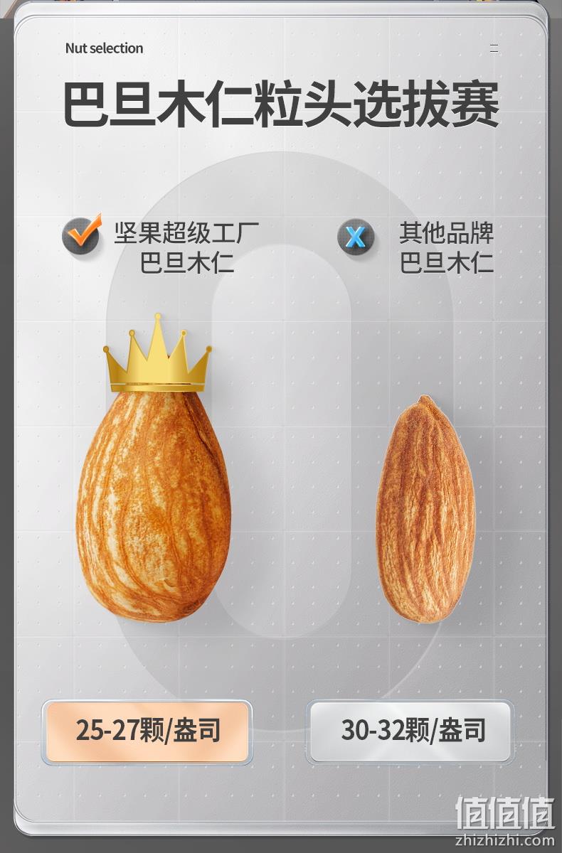 天虹牌 原味大杏仁巴旦木仁 450g 39.9元包邮（需领券） 值值值-买手聚集的地方