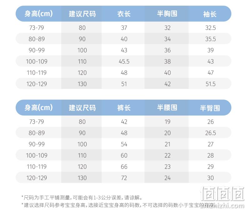 Jellybaby 杰里贝比 女童春季洋气春装两件套（80~130码）2色 79元包邮（双重优惠） 值值值-买手聚集的地方