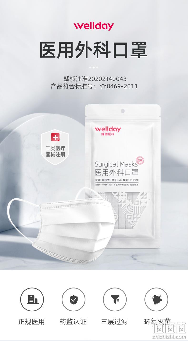 维德医疗 灭菌级一次性医用外科口罩 100只   多色 20元包邮（需领券） 值值值-买手聚集的地方