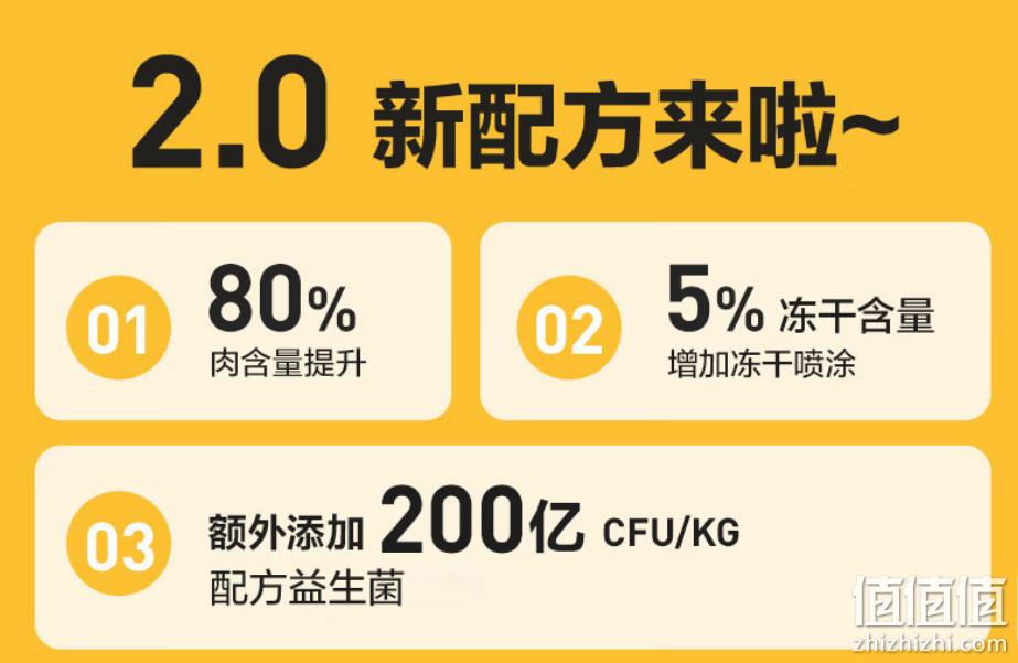 plus会员，YANXUAN 网易严选 冻干双拼全阶段猫粮2.0升级版 1.8kg*4件 219元包邮（赠品丰富） 值值值-买手聚集的地方