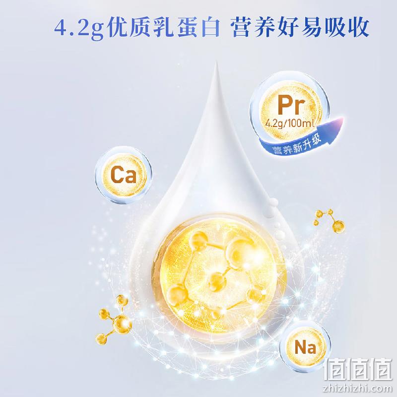奶中珍品，百菲酪 醇菲 4.2g乳蛋白 水牛纯奶200mL*10盒 新低44.9元包邮（需用券） 值值值-买手聚集的地方