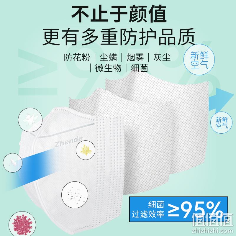 ZHENDE 振德 一次性3D立体防护口罩 60只 史低19.9元包邮（需领券） 值值值-买手聚集的地方