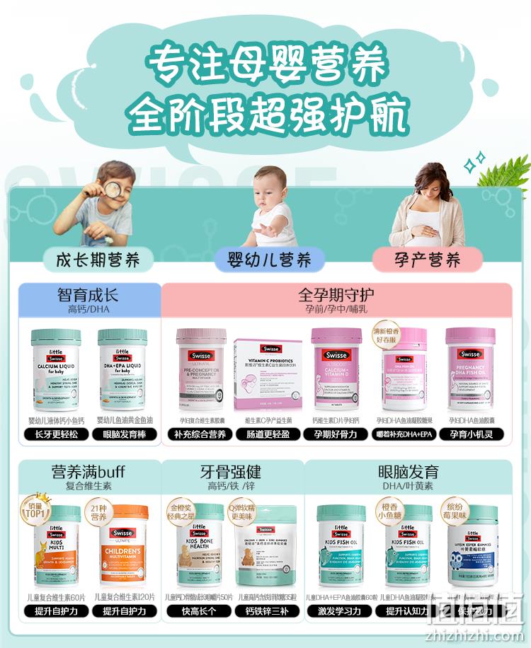 88VIP会员，Swisse 斯维诗 婴幼儿DHA+EPA鱼油软胶囊 60粒*2瓶 131.1元包邮（65.55元/件） 值值值-买手聚集的地方