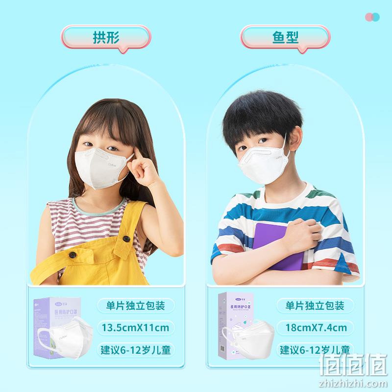 可孚 儿童专用N95医用口罩 独立60片 49.86元包邮（双重优惠） 值值值-买手聚集的地方