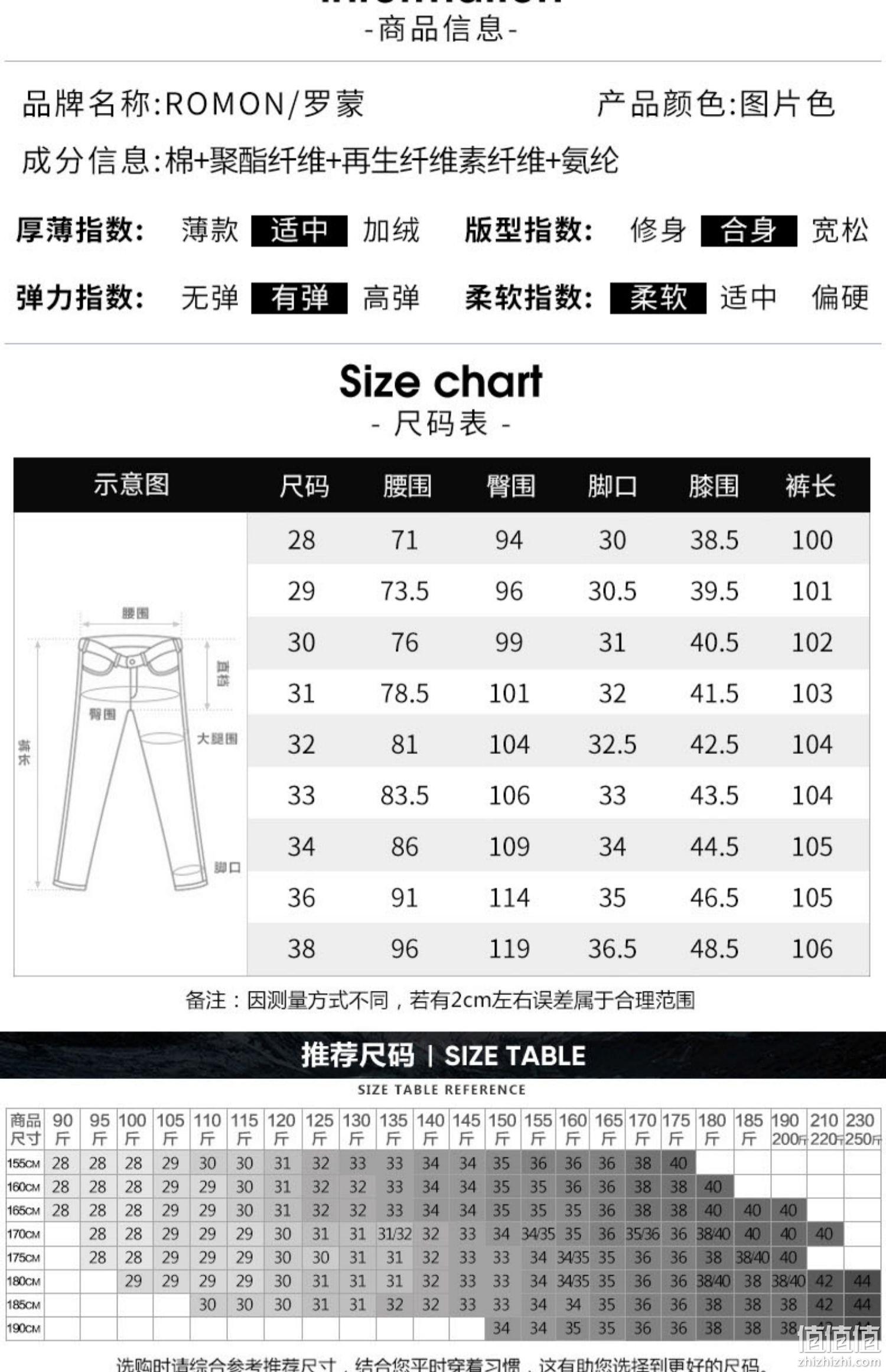罗蒙 2023春季新款男士直筒牛仔裤 4色 89元包邮（需领券） 值值值-买手聚集的地方