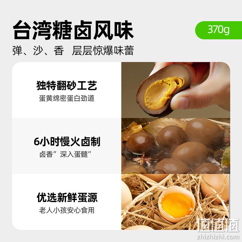 阿里自有品牌，喵满分 翻砂卤蛋370g 14.8元包邮（返15元猫超卡后） 值值值-买手聚集的地方