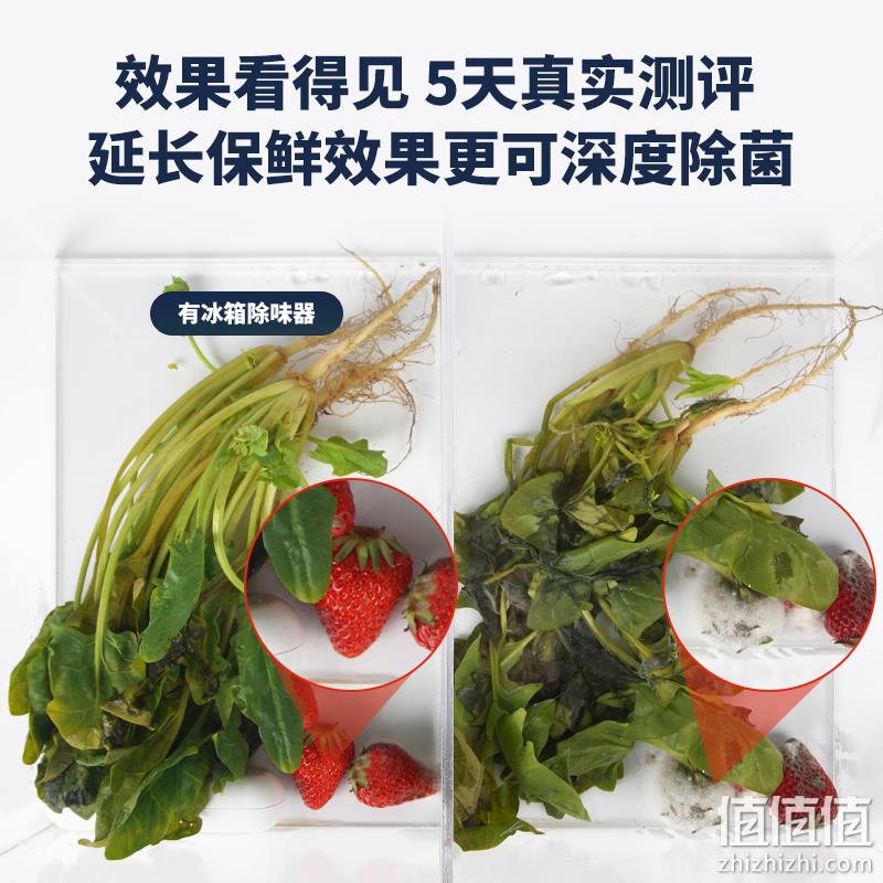 零耗材+99.9%杀菌率，小米有品 Eraclean 世净 CW-B01 冰箱空气净化器 129元包邮（双重优惠） 值值值-买手聚集的地方