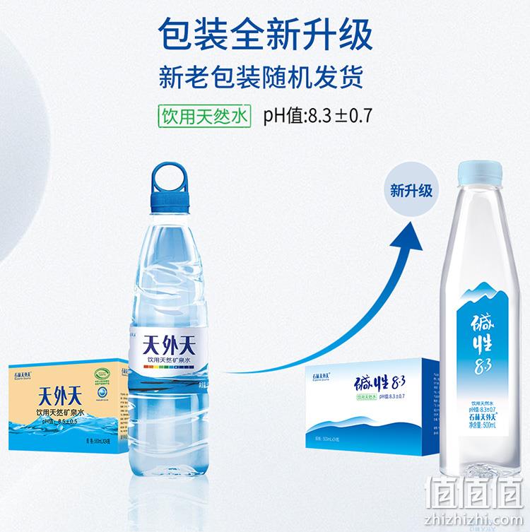 石林天外天 云南天然碱性矿泉水 500ml*24瓶 28.4元包邮（需领券） 值值值-买手聚集的地方