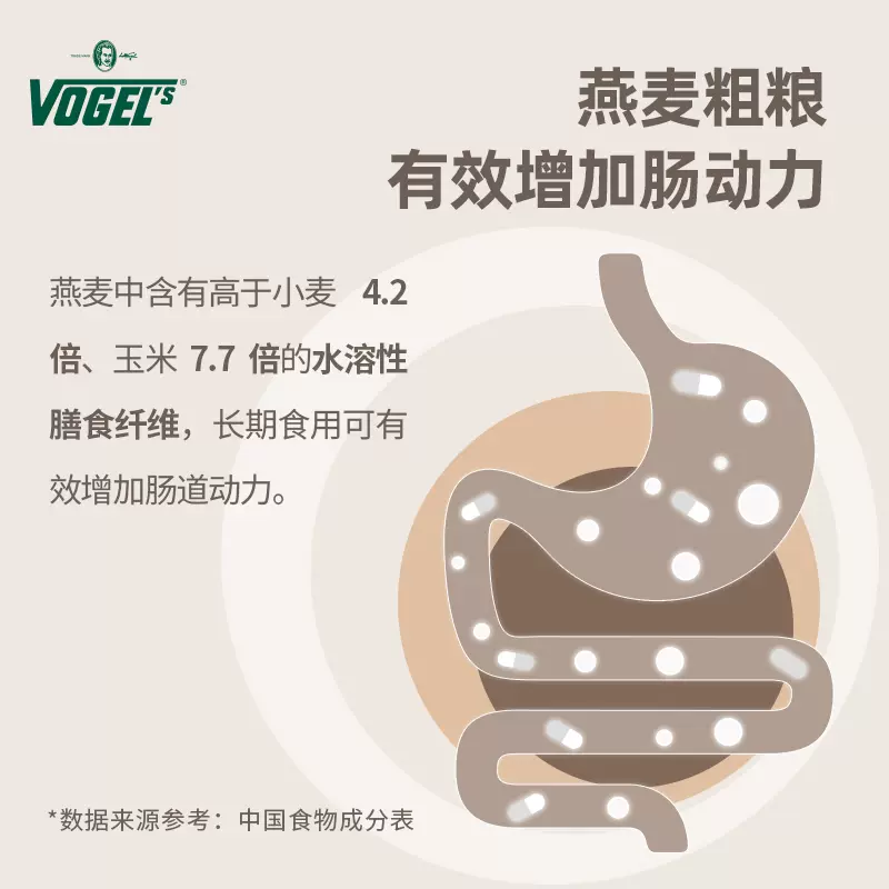 临期低价，Vogel's 沃格尔 新西兰进口坚果燕麦片 400g*2盒 29.9元包邮包税（15元/盒） 值值值-买手聚集的地方