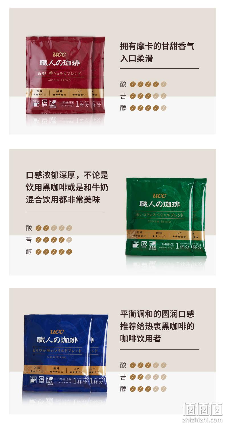 日本进口，UCC 悠诗诗 滴滤式职人挂耳研磨烘焙咖啡粉 7g*18袋*2件 59元包邮（需领券） 值值值-买手聚集的地方