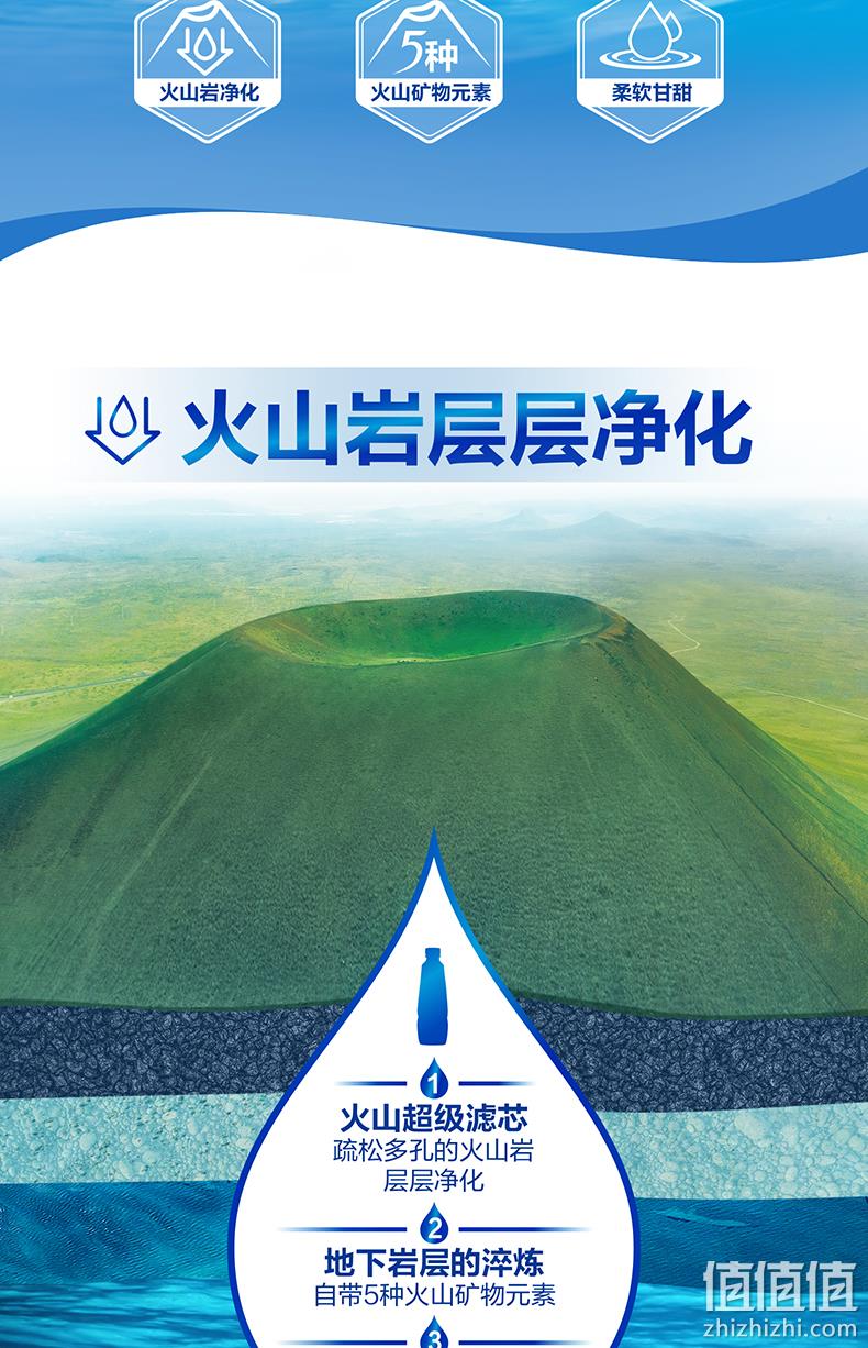 中国国家地理科考用水，伊利 伊刻活泉 火山低温活泉矿泉水 330ml*48瓶（赠金典环保本） 55.8元包邮（1.37元/瓶） 值值值-买手聚集的地方