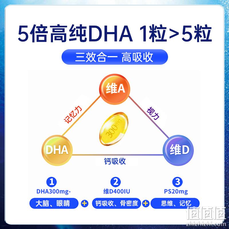 NYO3 挪威高DHA大脑鱼油 60粒 113.14元包邮（双重优惠） 值值值-买手聚集的地方