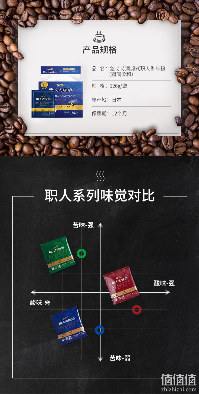日本进口，UCC 悠诗诗 滴滤式职人挂耳研磨烘焙咖啡粉 7g*18袋*2件 59元包邮（需领券） 值值值-买手聚集的地方