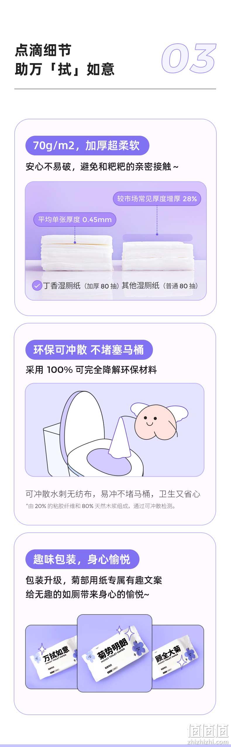 丁香医生 菊部用纸湿厕纸 60抽*4包 24.9元包邮（需领券） 值值值-买手聚集的地方